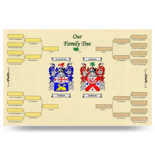 Record Your Own Family Tree