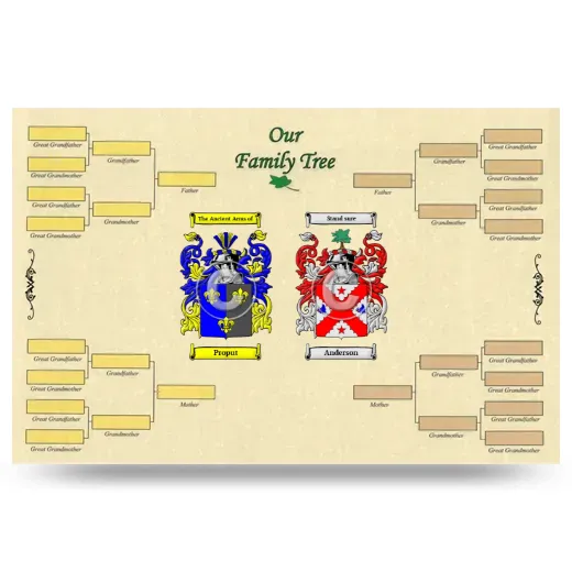 Record Your Own Family Tree