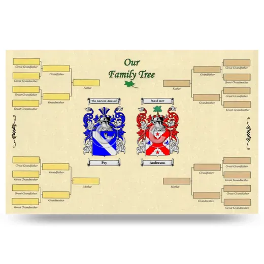 Record Your Own Family Tree