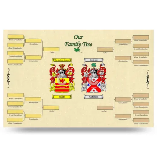 Record Your Own Family Tree