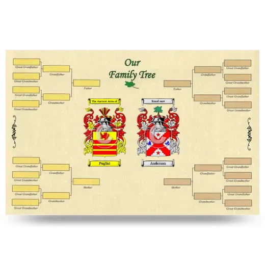 Record Your Own Family Tree