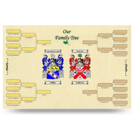 Record Your Own Family Tree