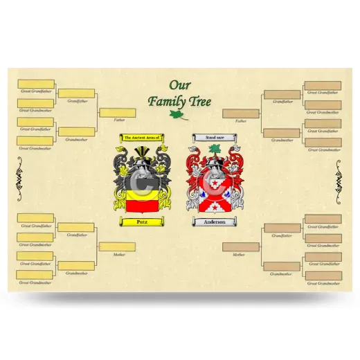 Record Your Own Family Tree