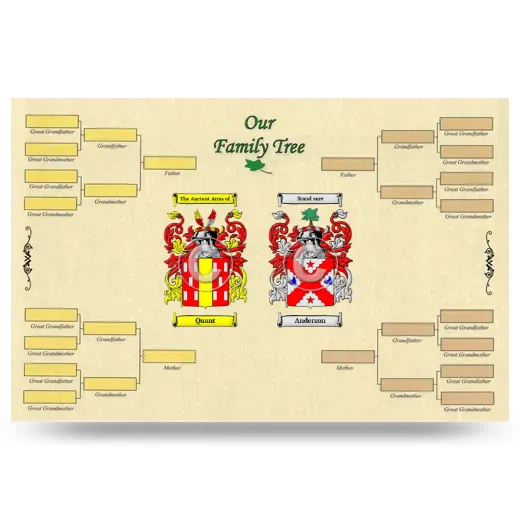 Record Your Own Family Tree