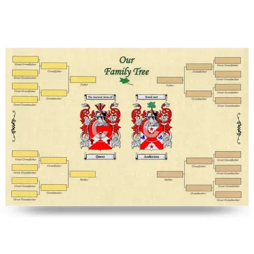 Record Your Own Family Tree