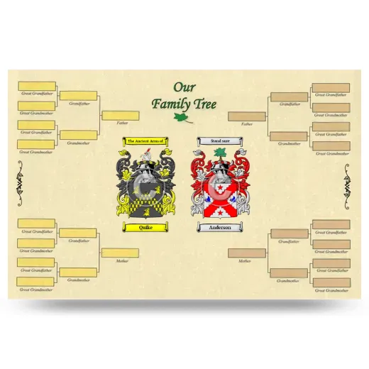 Record Your Own Family Tree