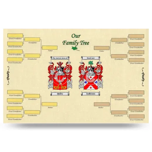 Record Your Own Family Tree