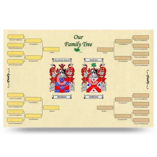 Record Your Own Family Tree