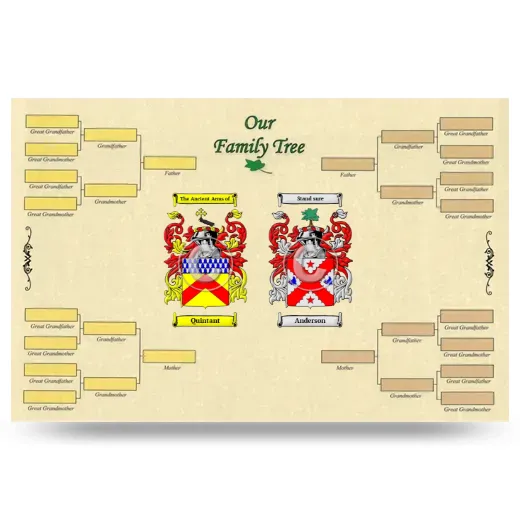 Record Your Own Family Tree