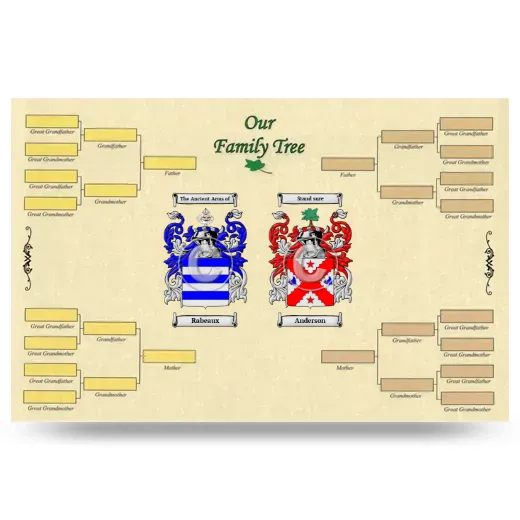 Record Your Own Family Tree