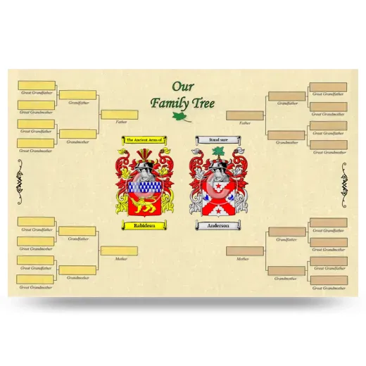 Record Your Own Family Tree