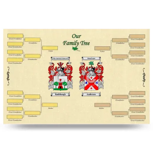 Record Your Own Family Tree