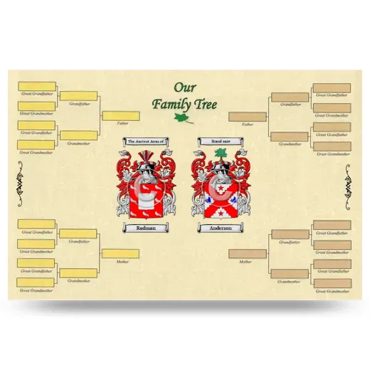 Record Your Own Family Tree