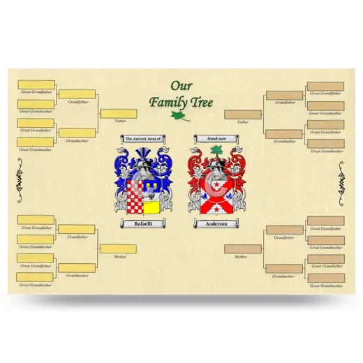 Record Your Own Family Tree