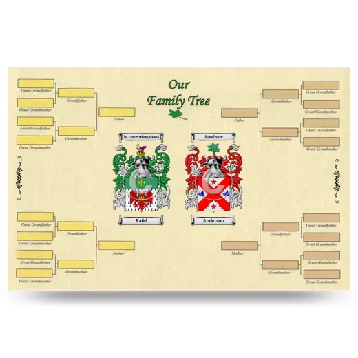 Record Your Own Family Tree