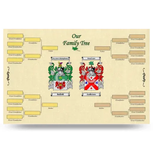 Record Your Own Family Tree