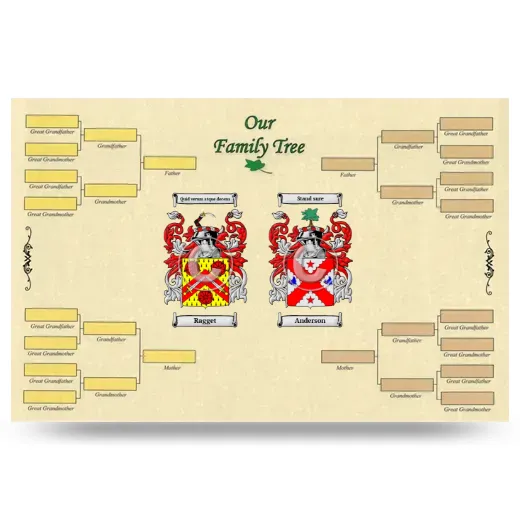 Record Your Own Family Tree
