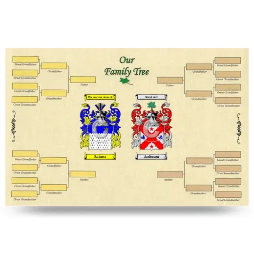 Record Your Own Family Tree