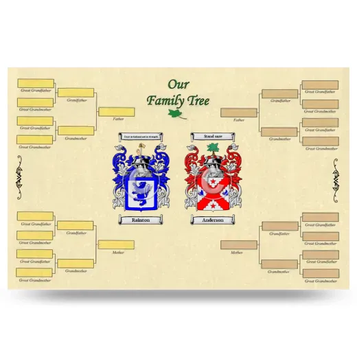 Record Your Own Family Tree