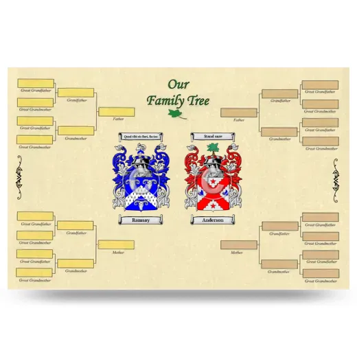 Record Your Own Family Tree