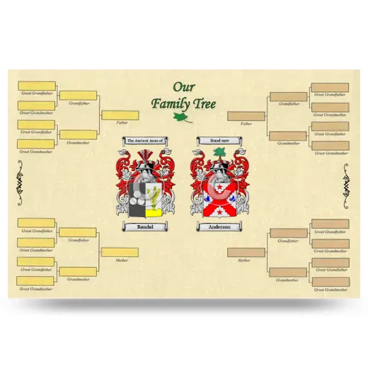 Record Your Own Family Tree