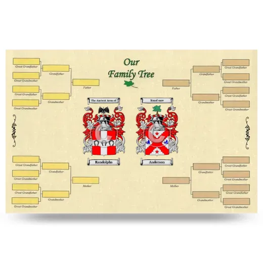 Record Your Own Family Tree