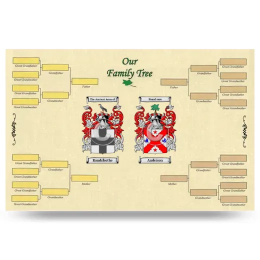 Record Your Own Family Tree
