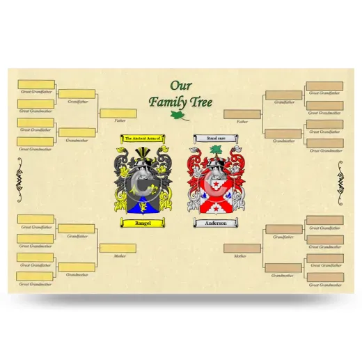 Record Your Own Family Tree