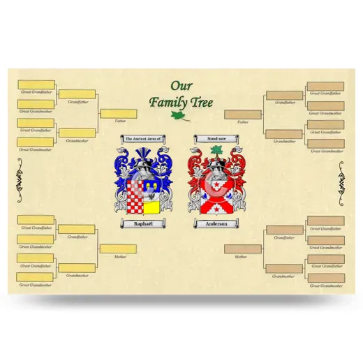 Record Your Own Family Tree