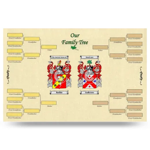 Record Your Own Family Tree