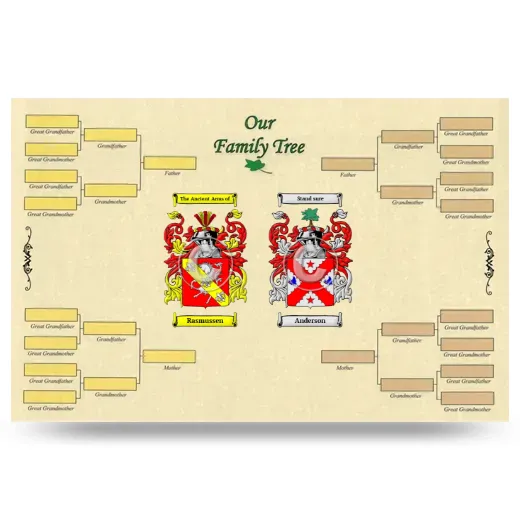 Record Your Own Family Tree