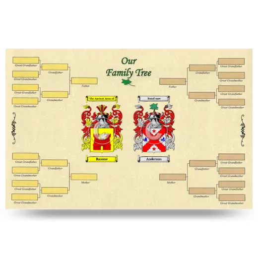 Record Your Own Family Tree