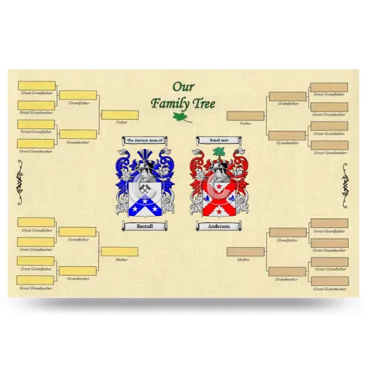 Record Your Own Family Tree