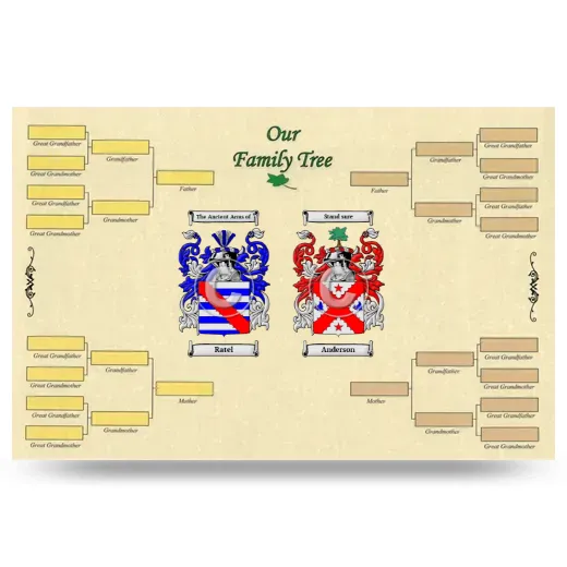 Record Your Own Family Tree