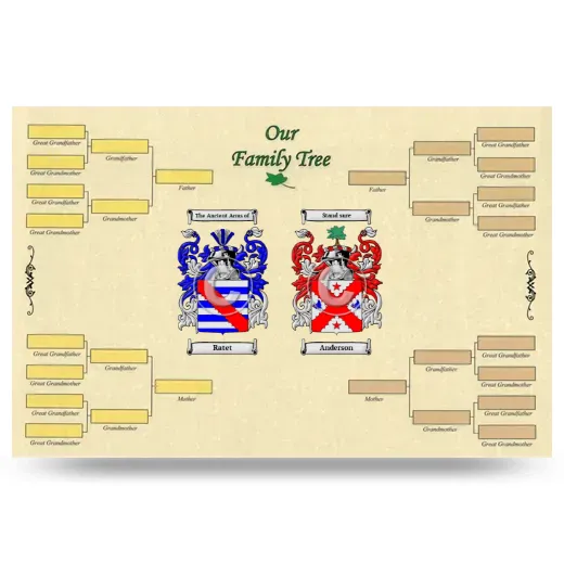 Record Your Own Family Tree