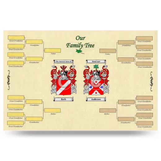 Record Your Own Family Tree