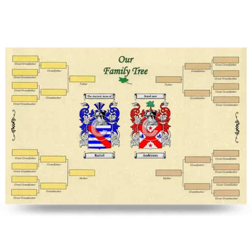 Record Your Own Family Tree