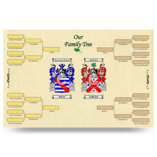 Record Your Own Family Tree