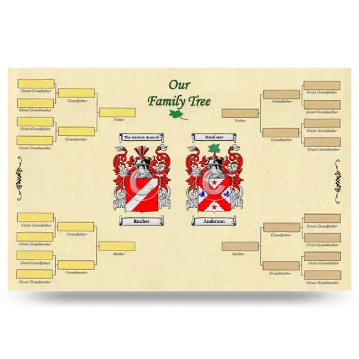 Record Your Own Family Tree