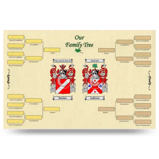 Record Your Own Family Tree