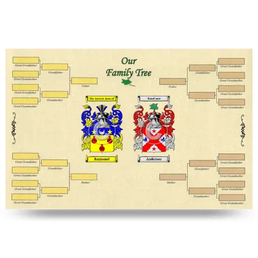 Record Your Own Family Tree