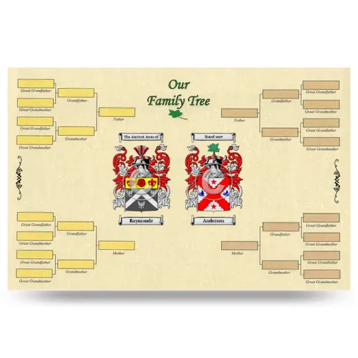 Record Your Own Family Tree