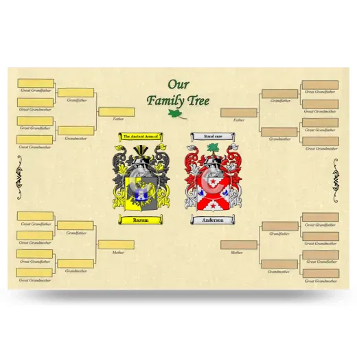 Record Your Own Family Tree