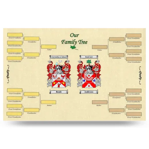 Record Your Own Family Tree