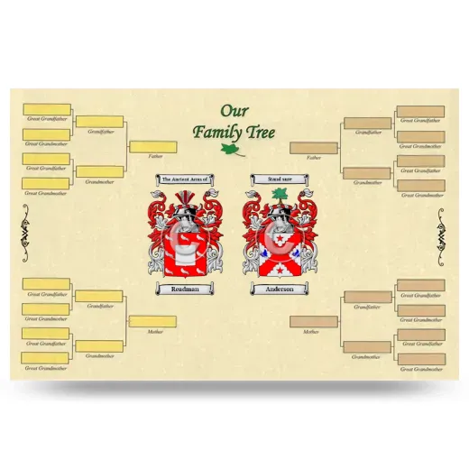 Record Your Own Family Tree