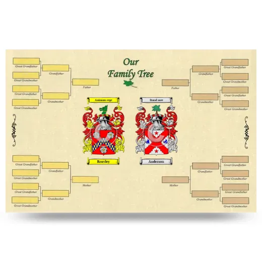 Record Your Own Family Tree