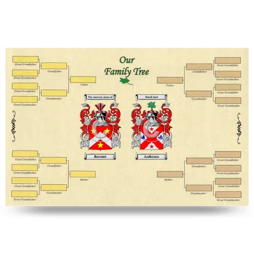 Record Your Own Family Tree