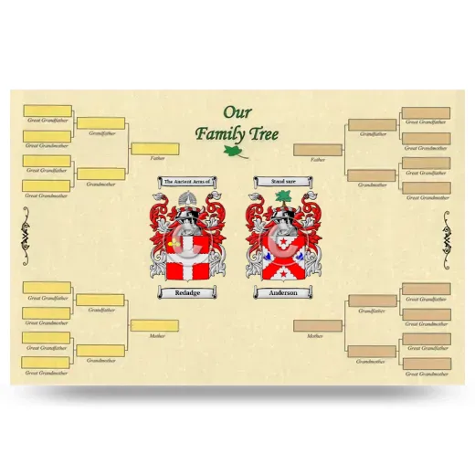 Record Your Own Family Tree