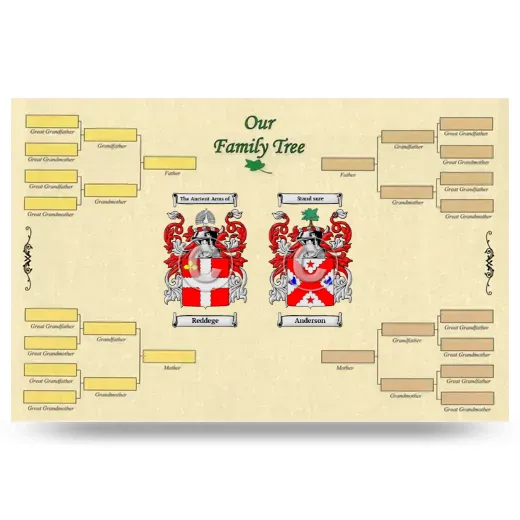 Record Your Own Family Tree