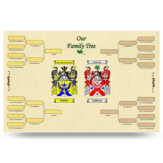 Record Your Own Family Tree